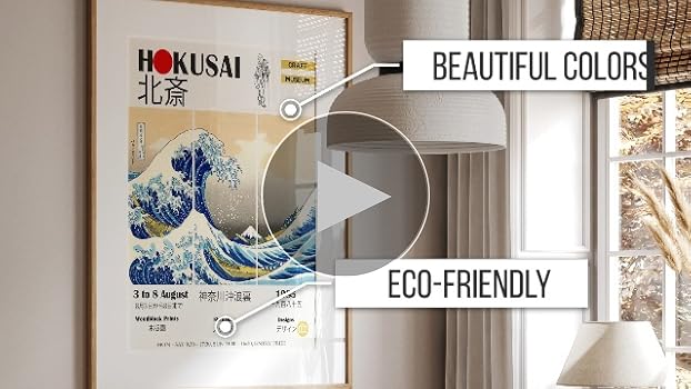 Amazon.com: The Great Wave Poster - Kanagawa Great Wave Wall Art