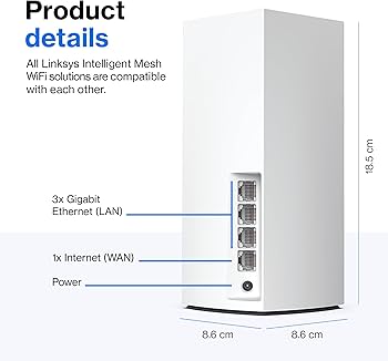 Amazon.com: Linksys Atlas WiFi 6 Router Home WiFi Mesh System