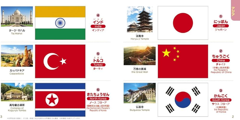 Amazon.co.jp: せかいのこっき セレクト50 英語つき (BCキッズ 新