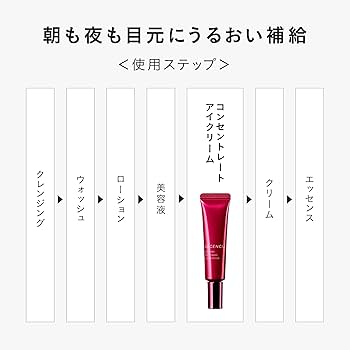 Amazon.co.jp: DECENCIA アヤナス アイクリーム コンセントレート