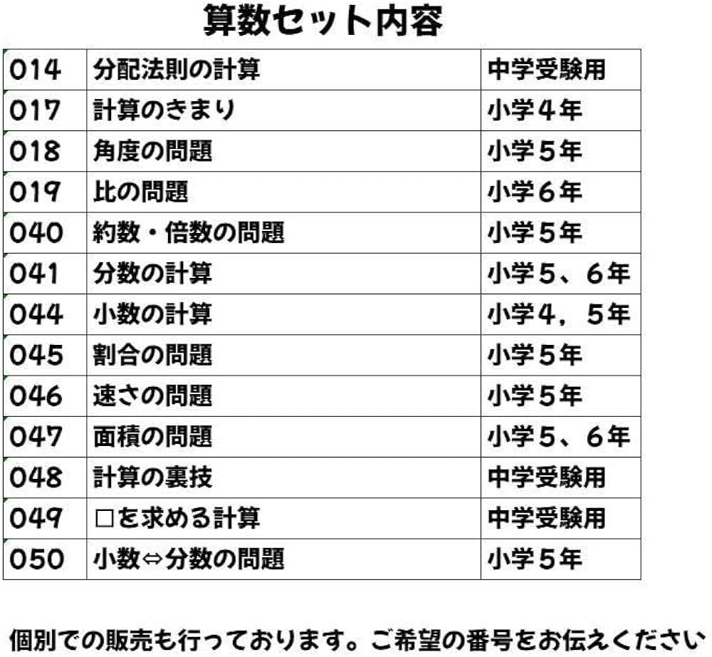 Amazon | 009中学受験算数の暗記カードセット 計算 一問一答 中学入試