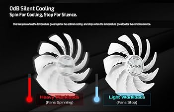 Amazon.com: ASRock AMD Radeon RX 6600 Challenger White 8GB GDDR6