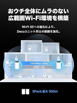 Amazon.co.jp: 【Amazon.co.jp限定】 TP-Link WiFi 6E ルーター tri