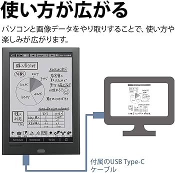 Amazon | シャープ 電子ノート 電子メモ WG-PN1 手帳機能付き Eink