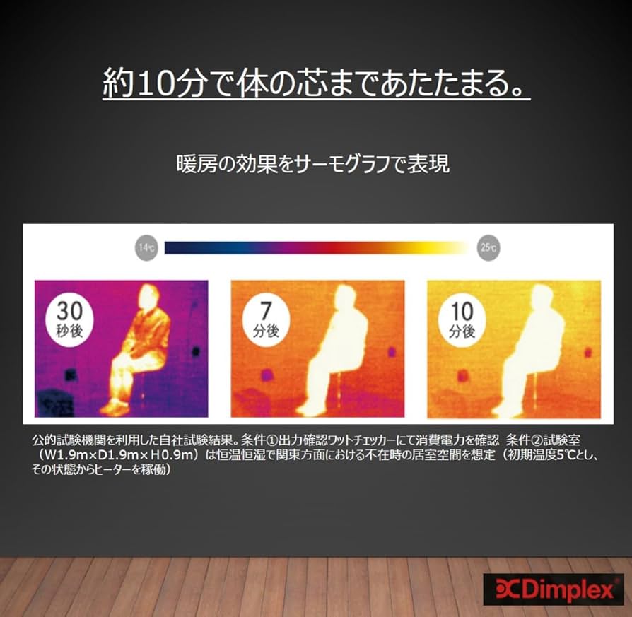 Amazon.co.jp: ディンプレックス 電気暖炉 インテリア暖炉 オプティ