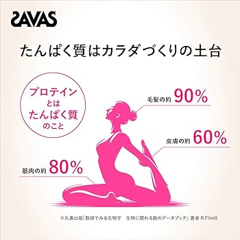 Amazon.co.jp: ザバス(SAVAS) シェイプ&ビューティ ミルクティー風味