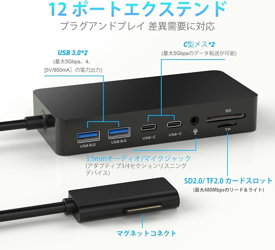 Amazon.co.jp: Microsoft Surface Dockingトリプルディスプレイ, 12 in