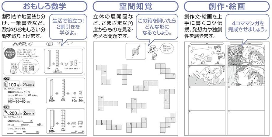 Amazon.co.jp: 七田式教材（しちだ） 小学生プリント 右脳Ⅲ : おもちゃ