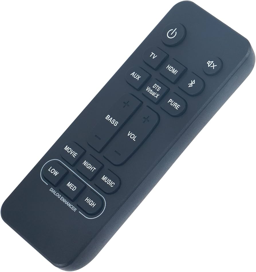 Amazon.com: RC-1236 Replacement Remote Control Applicable for