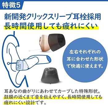 Amazon.co.jp: ONKYO オンキョー デジタル耳あな型補聴器OHS-D31 使用