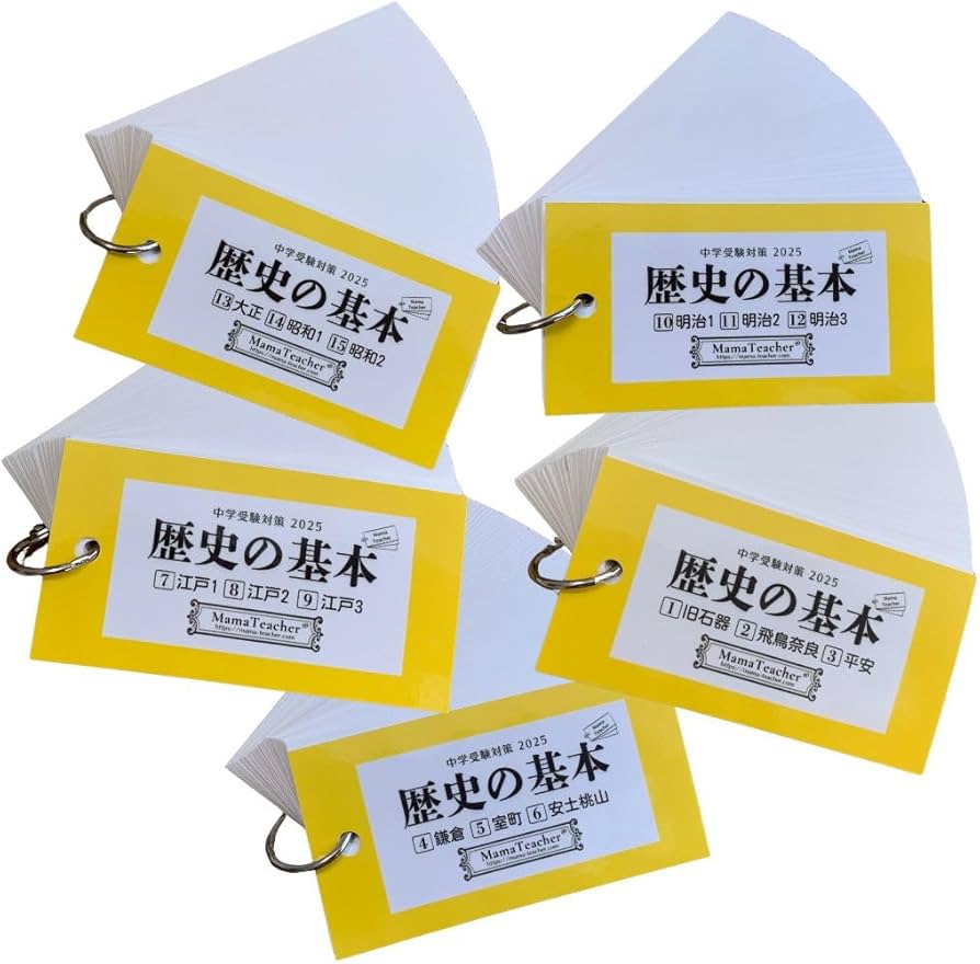 Amazon.co.jp: 歴史の基本フルカード(2026年版)中学受験 暗記カード