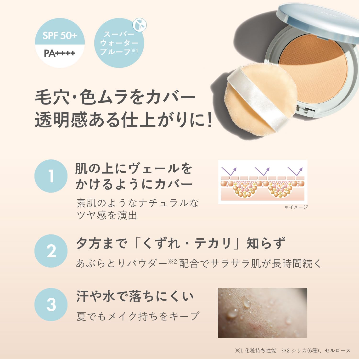 Amazon | ORBIS(オルビス) サンスクリーン®パウダー リフィル (パフ付