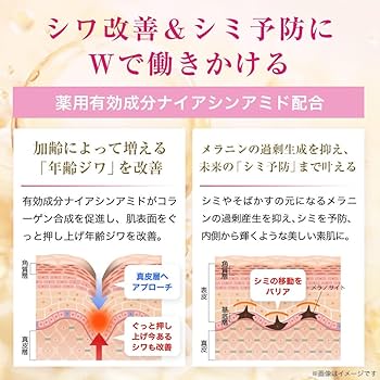 Amazon | キューサイ コラリッチ リンクルホワイトローション 120ml