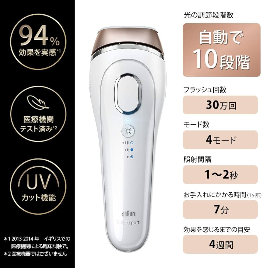 Amazon | ブラウン 自宅光美容器 シルクエキスパート BD-5004 | Braun