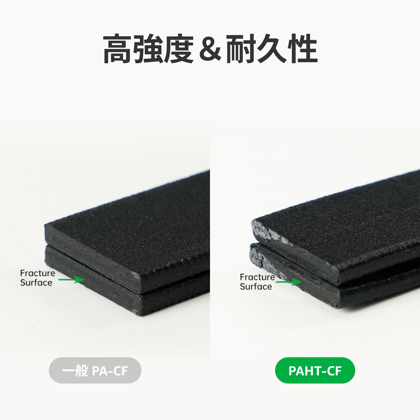 Amazon.co.jp: Bambu Lab PAHT-CF 3Dプリンター用フィラメント, 低吸水