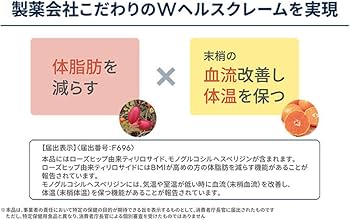 Amazon | ゴールデイ オン 90粒 GOLDAY ON サプリ BMIが高めの方の体