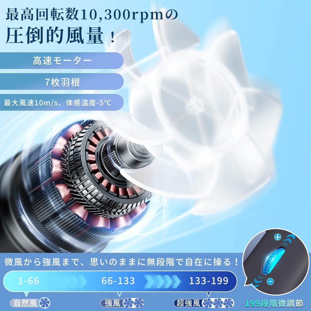 Amazon | 携帯扇風機 【2025NEWモデル】 ハンディファン 冷却プレート