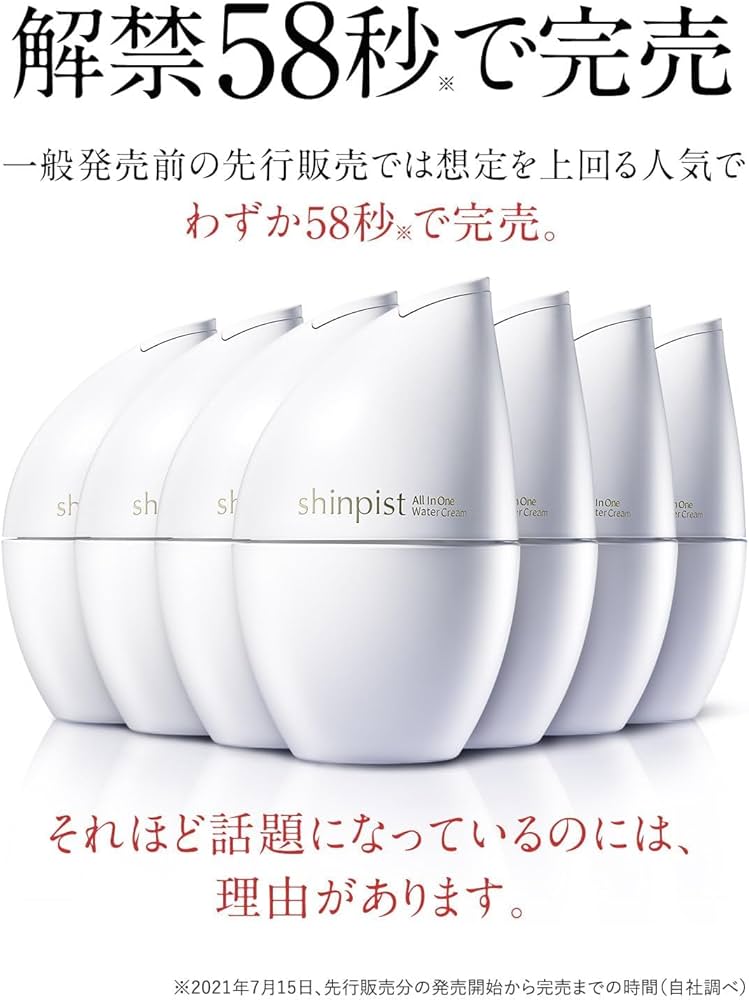 Amazon.co.jp: シワ改善 ナイアシンアミド 水分クリーム 医薬部外品