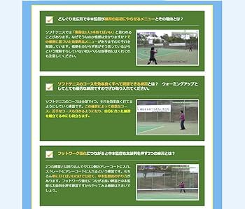 Amazon.co.jp: ソフトテニスどんぐり北広島式・勝つ為の上達法と練習