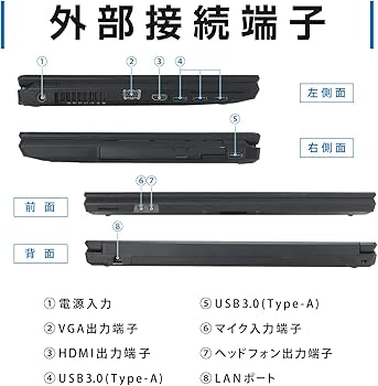 Amazon.co.jp: 【整備済み品】 富士通 LIFEBOOK 15.6型 ノートパソコン