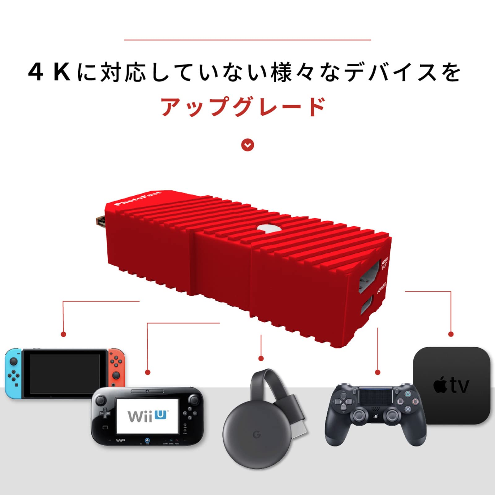 Amazon | ジー・ワーカー(G.WORKER) 4k アップコンバーター Photofast