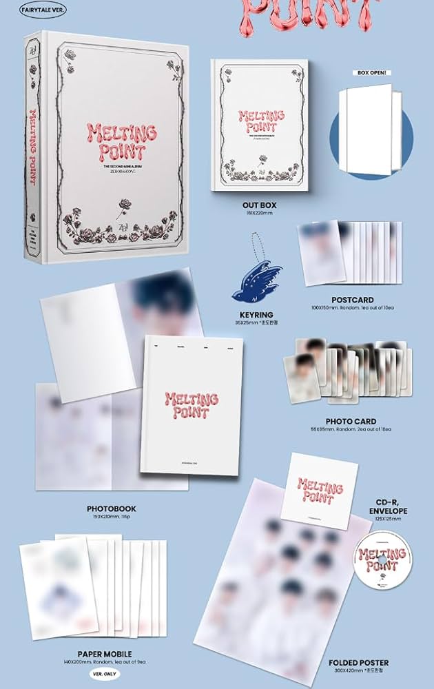 Amazon.com: Dreamus ZB1 ZEROBASEONE MELTING POINT 2nd Mini Album 3