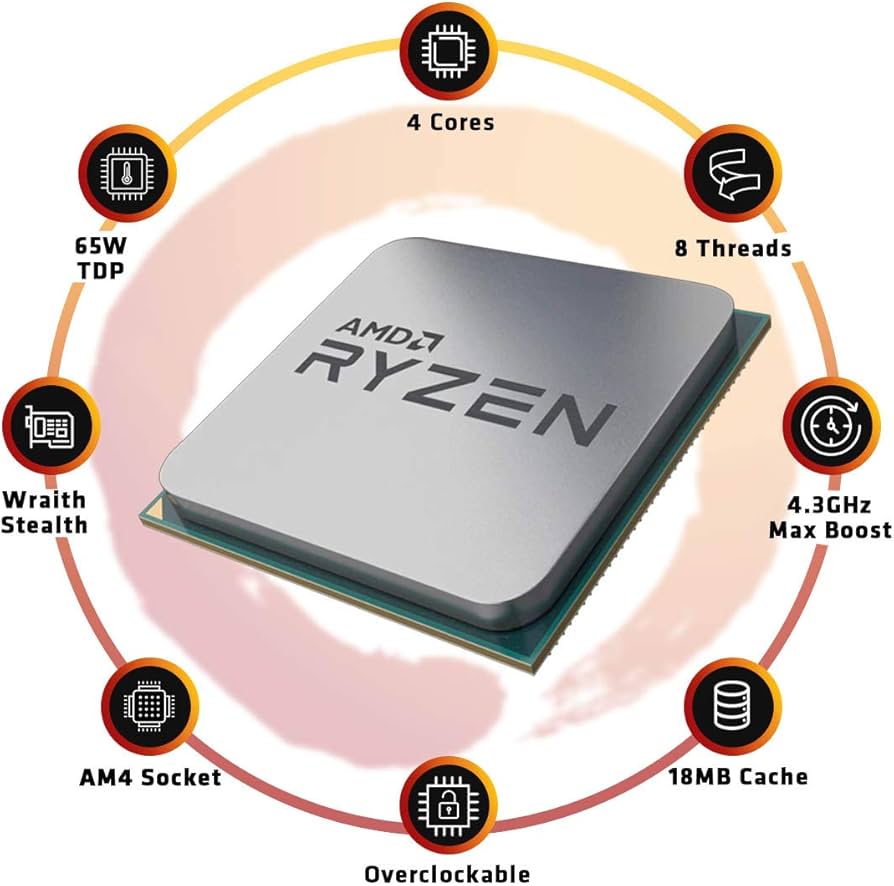 Amazon.com: AMD Ryzen 3 3300X 4-Core, 8-Thread Unlocked Desktop