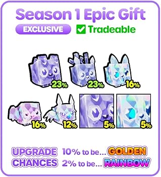 Amazon.co.jp: Pet Simulator X (ペットシミュレーターエックス