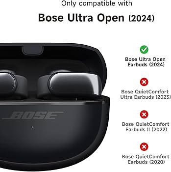 Amazon.com: SURITCH Case Cover for Bose Ultra Open Earbuds(2024