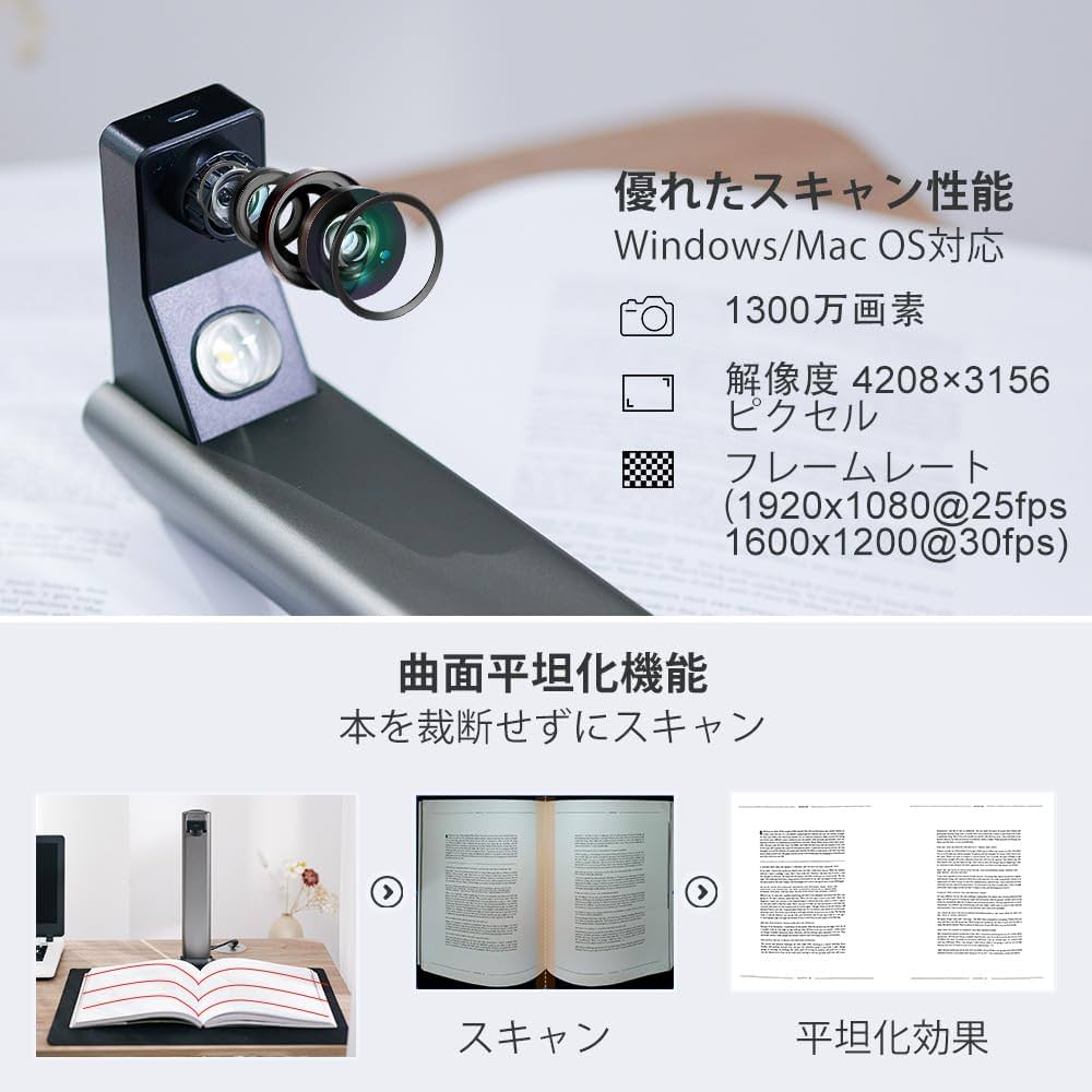 Amazon | shinove スキャナー 書画カメラ ドキュメントスキャナー 非