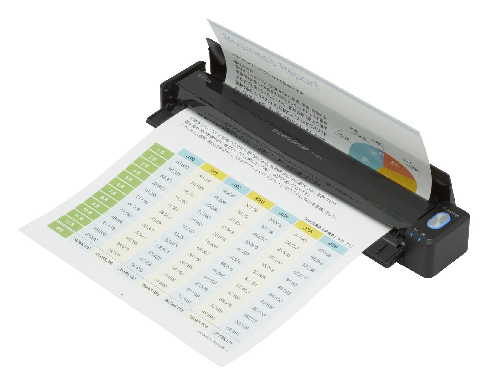 Amazon | リコー PFU ドキュメントスキャナー ScanSnap iX100 (最新/A4