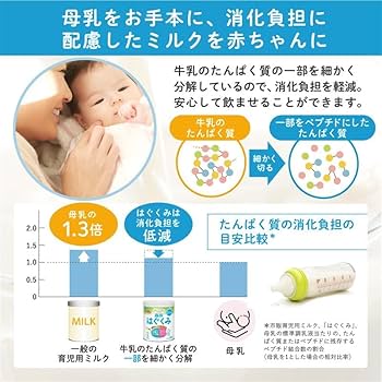 Amazon.co.jp: 森永 エコらくパック つめかえ用 はぐくみ 800g (400g×2