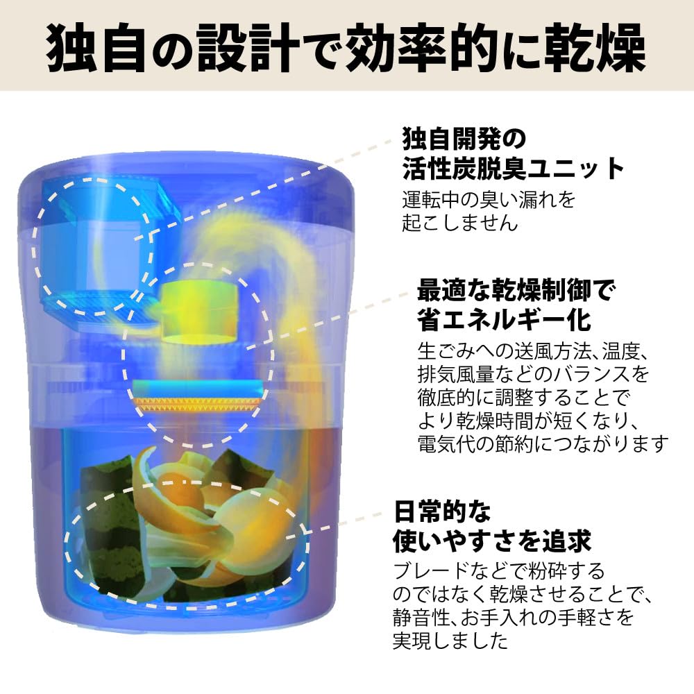 Amazon | 島産業 パリパリキューブライトアルファ フィルター2個入