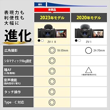 Amazon | SONY(ソニー) 【ZV-1M2 と バッテリーチャージャー セット