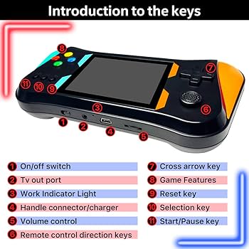 Amazon | ハンドヘルドゲーム機、3.5インチのポータブルハンドヘルド