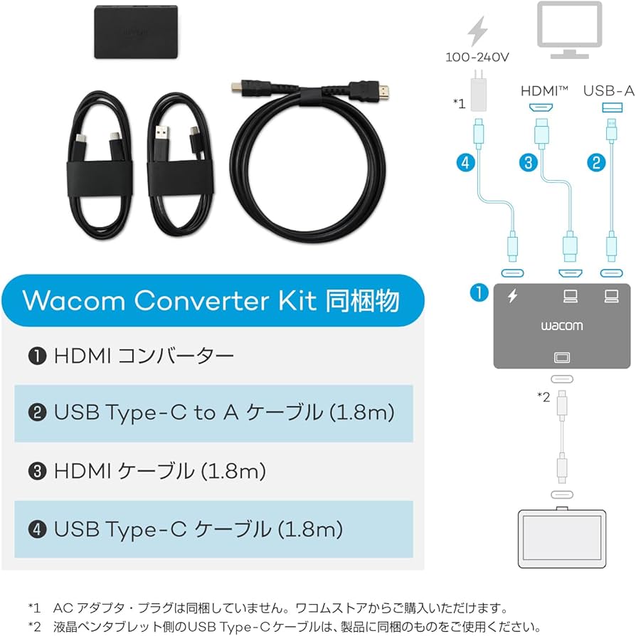 Amazon.co.jp: Wacom Converter Kit (ACK45719Z) ワコム HDMI接続 液晶
