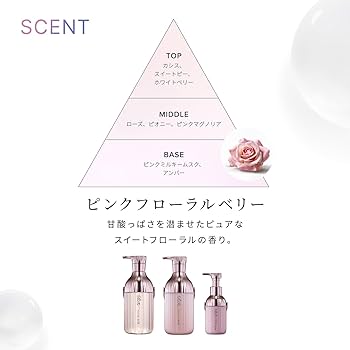 Amazon | リファミルクプロテイン/ReFa MILK PROTEIN（セット