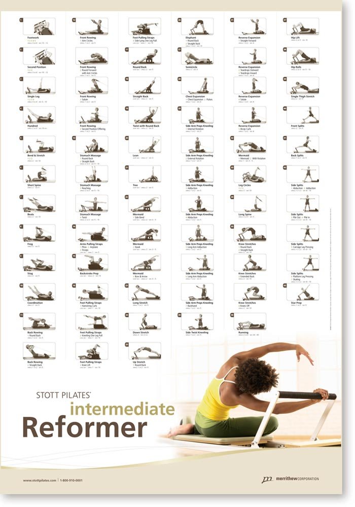 Amazon.co.jp: (Intermediate Reformer) - Stott Pilates Intermediate