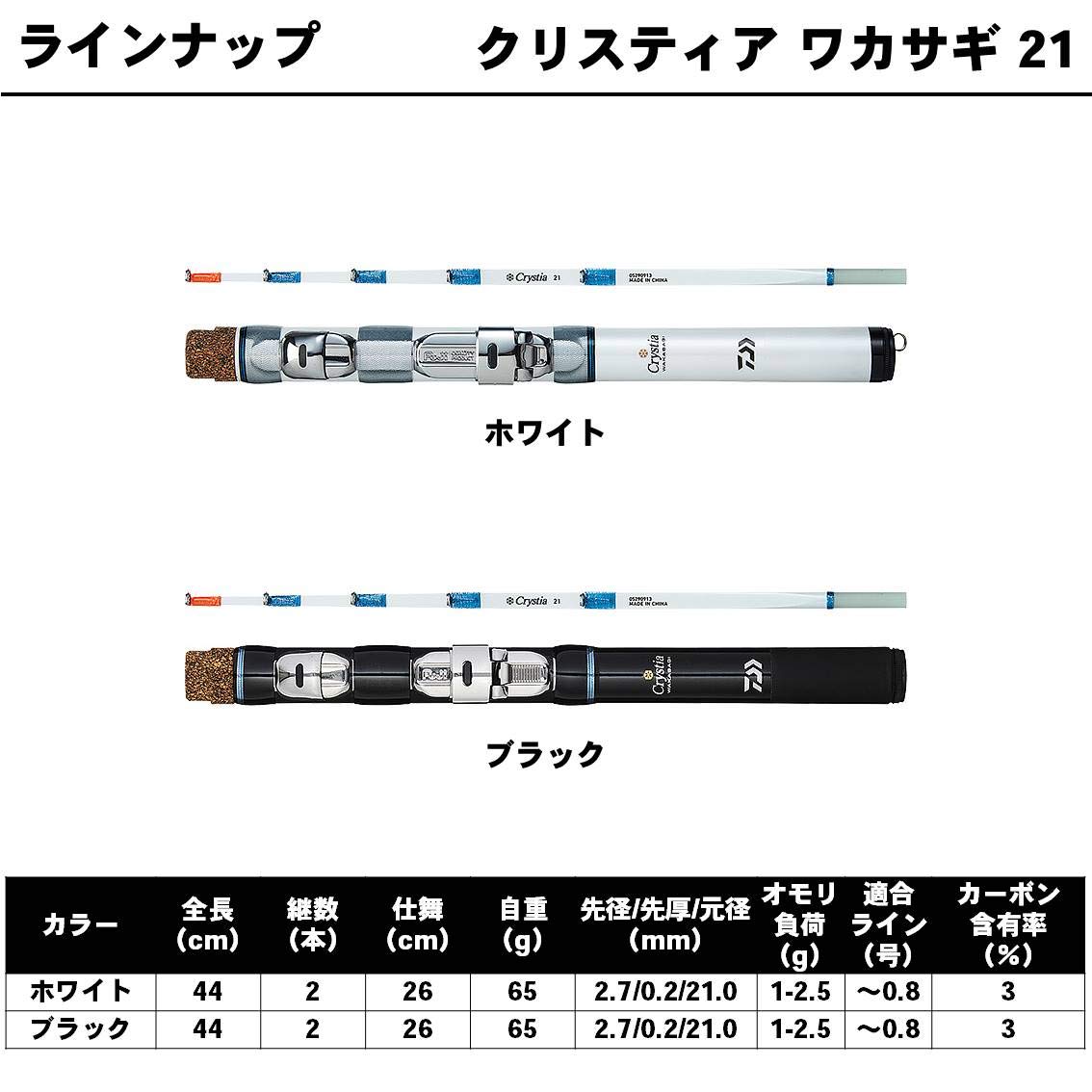 Amazon.co.jp: ダイワ(DAIWA) ワカサギ竿 クリスティア ワカサギ21