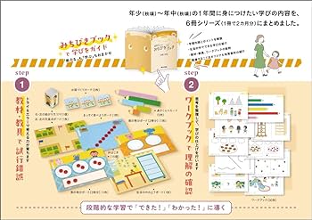 4・5歳からはじめる ひとりでとっくん365日02 | こぐま会, 久野泰可