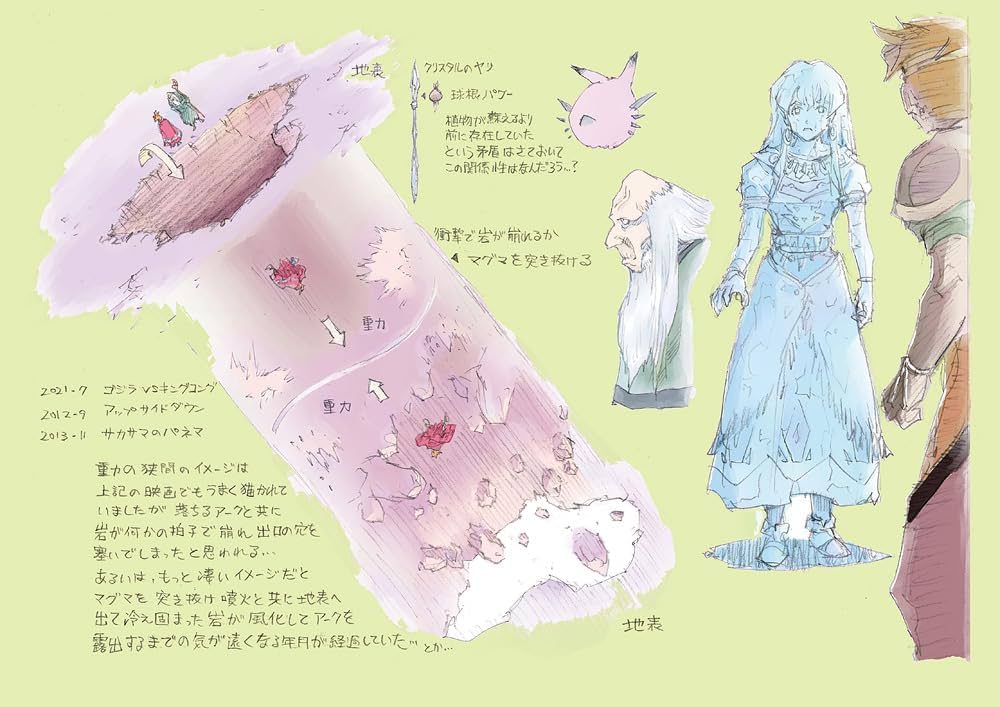 天地創造 設定資料集 完全版2 (TH ART SERIES) | 藤原 カムイ |本