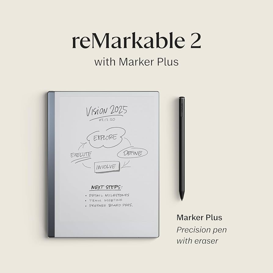 Amazon.com : reMarkable 2 Notetaking Tablet, 10.3” Digital Paper