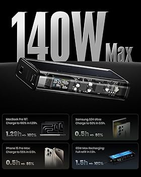 Amazon.com: SHARGEEK 140 Power Bank, 140W Output 20000mAh Portable