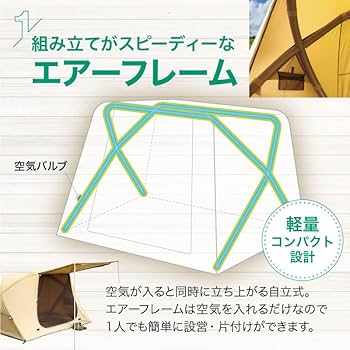 Amazon.co.jp: 2023年最新型 テント 2人用 空気で膨らむ エアー