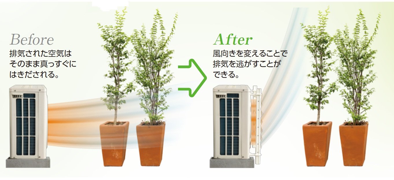 Amazon | タカラ産業 室外機ルーバー ホワイト SL5057 1セット