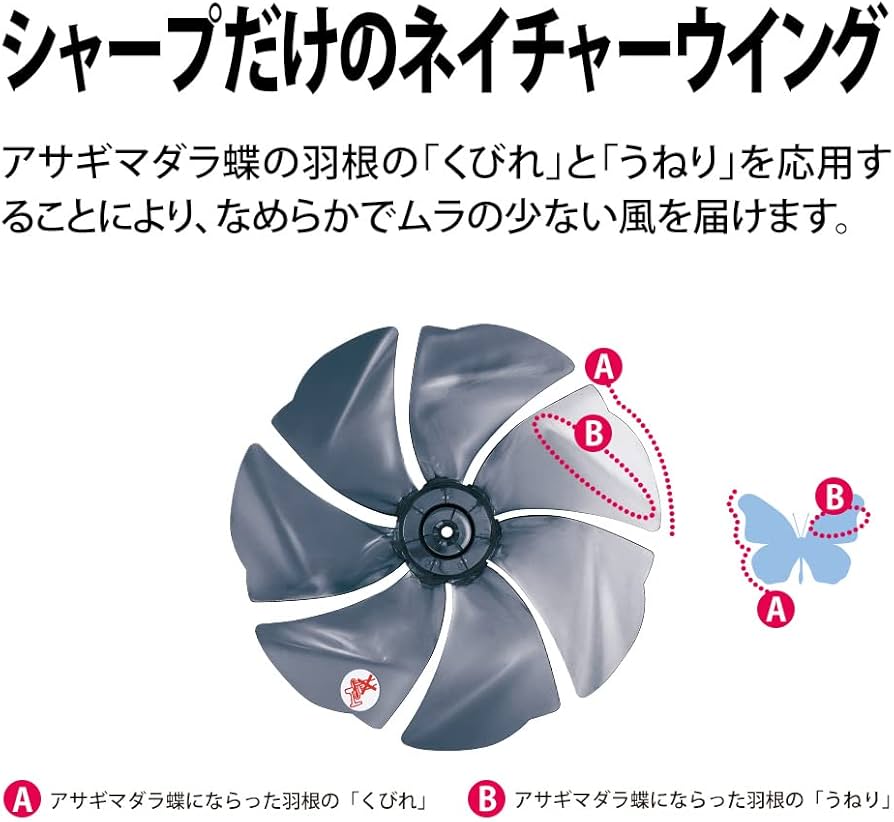 Amazon | シャープ 扇風機 リビングファン DCタイプ プラズマ