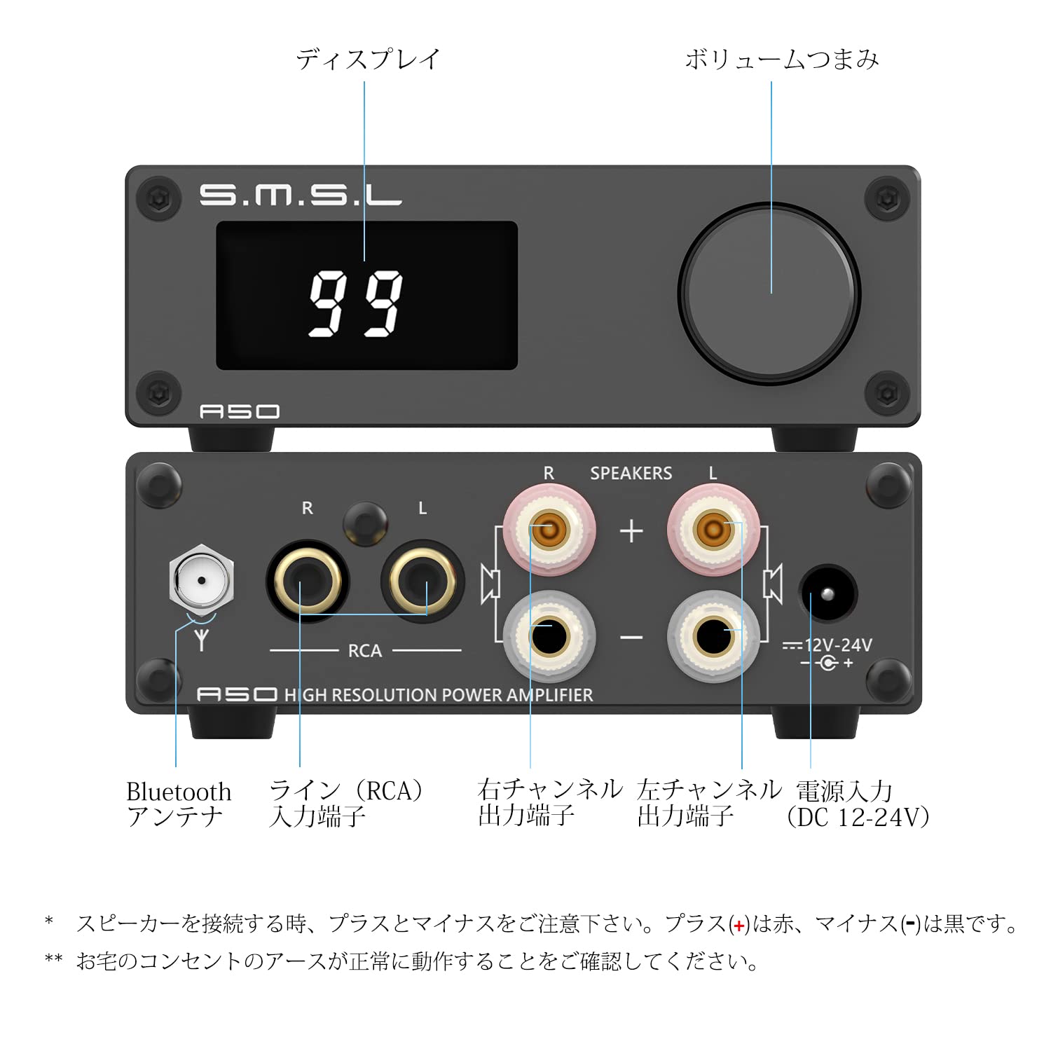 Amazon.co.jp: S.M.S.L A50 アンプ Bluetooth 小型 2チャンネル パワー