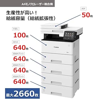Amazon.co.jp: Canon レーザープリンター A4モノクロ複合機 Satera