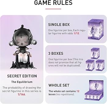 Amazon | POP MART SKULLPANDA The Sound シリーズ 【アソートボックス