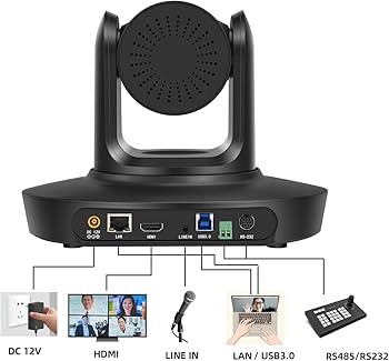 Amazon.com: SZXLCOM PTZ Camera 4K 20x Optical Zoom,Conference Room